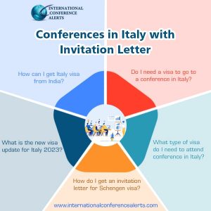 Conferences In Italy With Invitation Letter 2025   Conference In Italy Invitation Letter 2023 300x300 