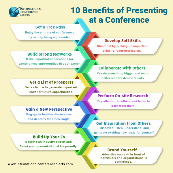 video presentation benefits